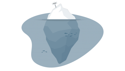An image of the fraud iceberg